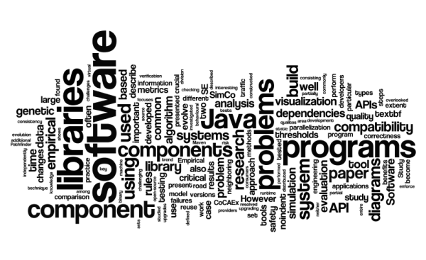 relisa 2015 wordle